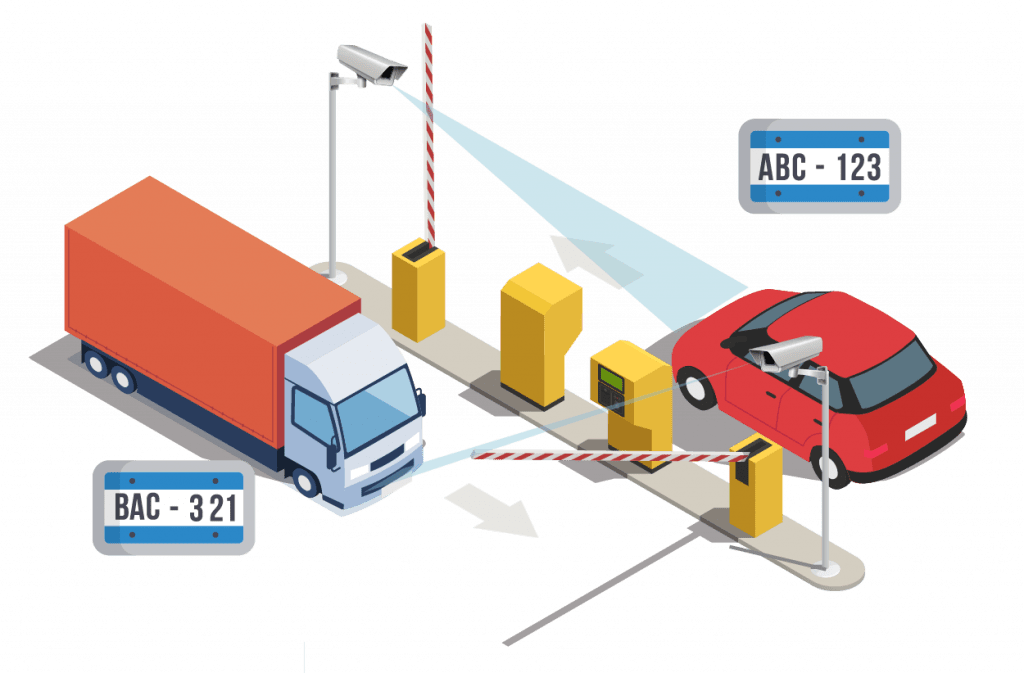 ANPR Parking