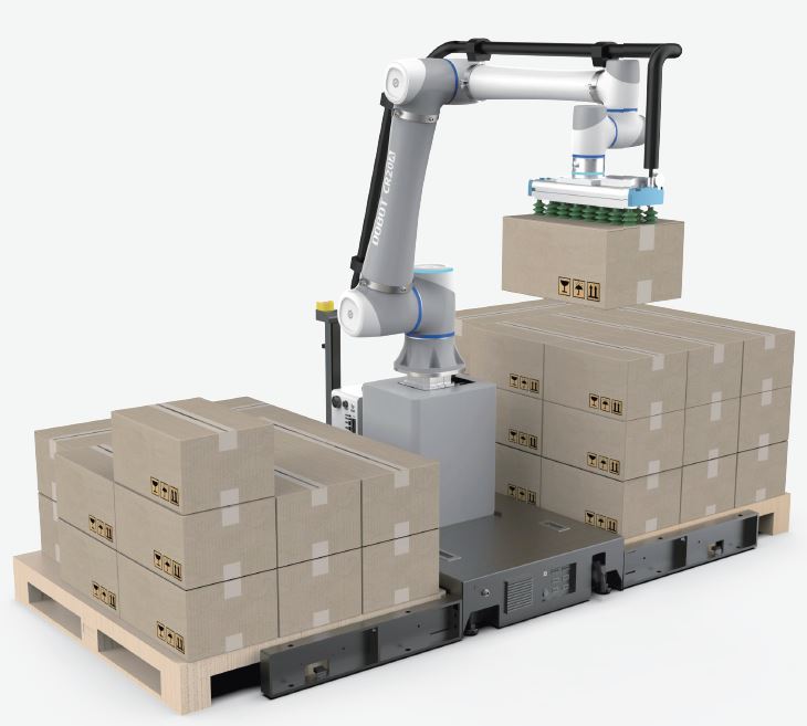 DOBOT Plug & Play Smart Palletizing